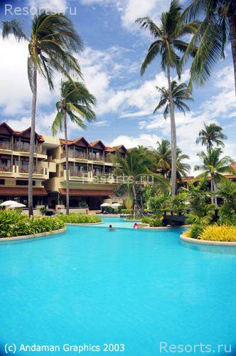 Merlin Beach Resort 7